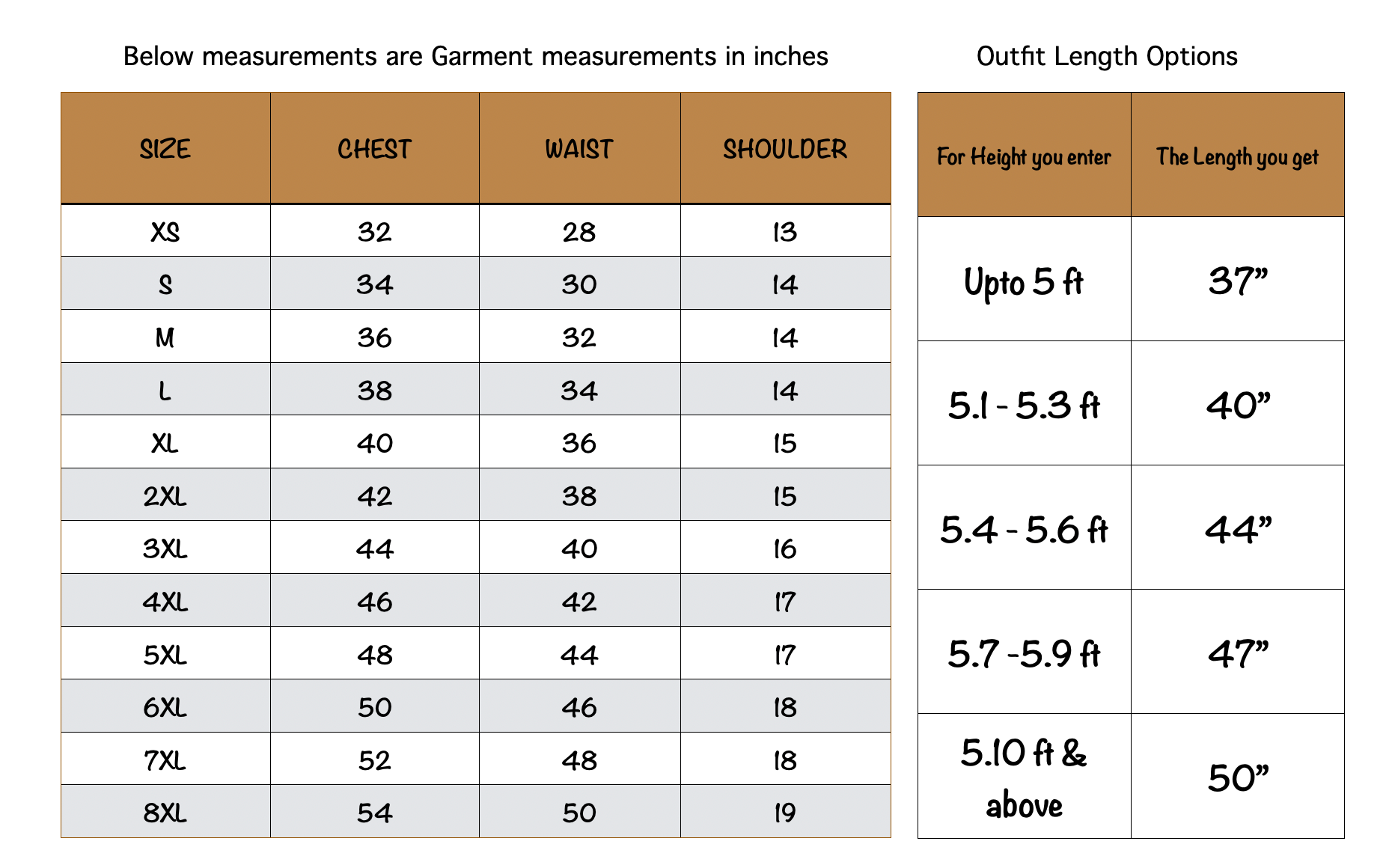 Emily Turquoise Cotton Dress image 2